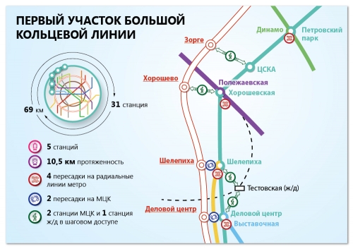 Бочкарев: щиты-гиганты построили почти 1 км тоннелей метро на БКЛ с января