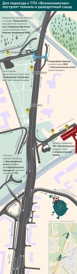 Разворотная эстакада на Волоколамском шоссе почти готова