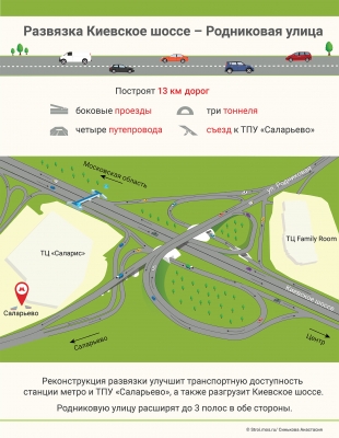 Построен пешеходный переход к ТПУ «Саларьево» через Киевское шоссе
