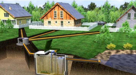 Чистая вода и канализация в загородном доме