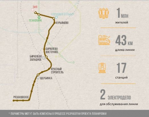 Бочкарев: началось проектирование Бирюлевской и Рублево-Архангельской линий метро