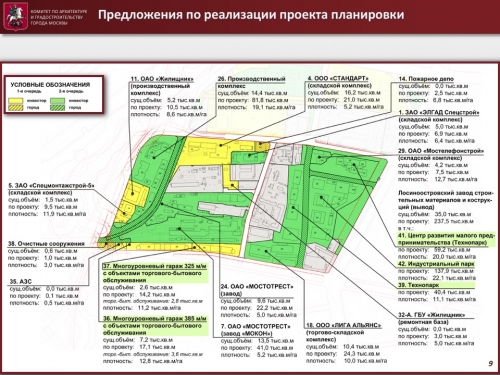 Строительство в промзоне «Свиблово» начнется не ранее 2022 года