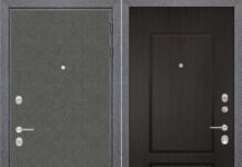 Входные двери: защита и стиль для вашего дома