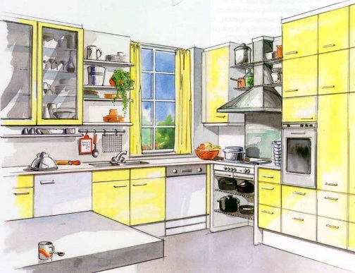 Идеальный план кухни или как проектировать кухню